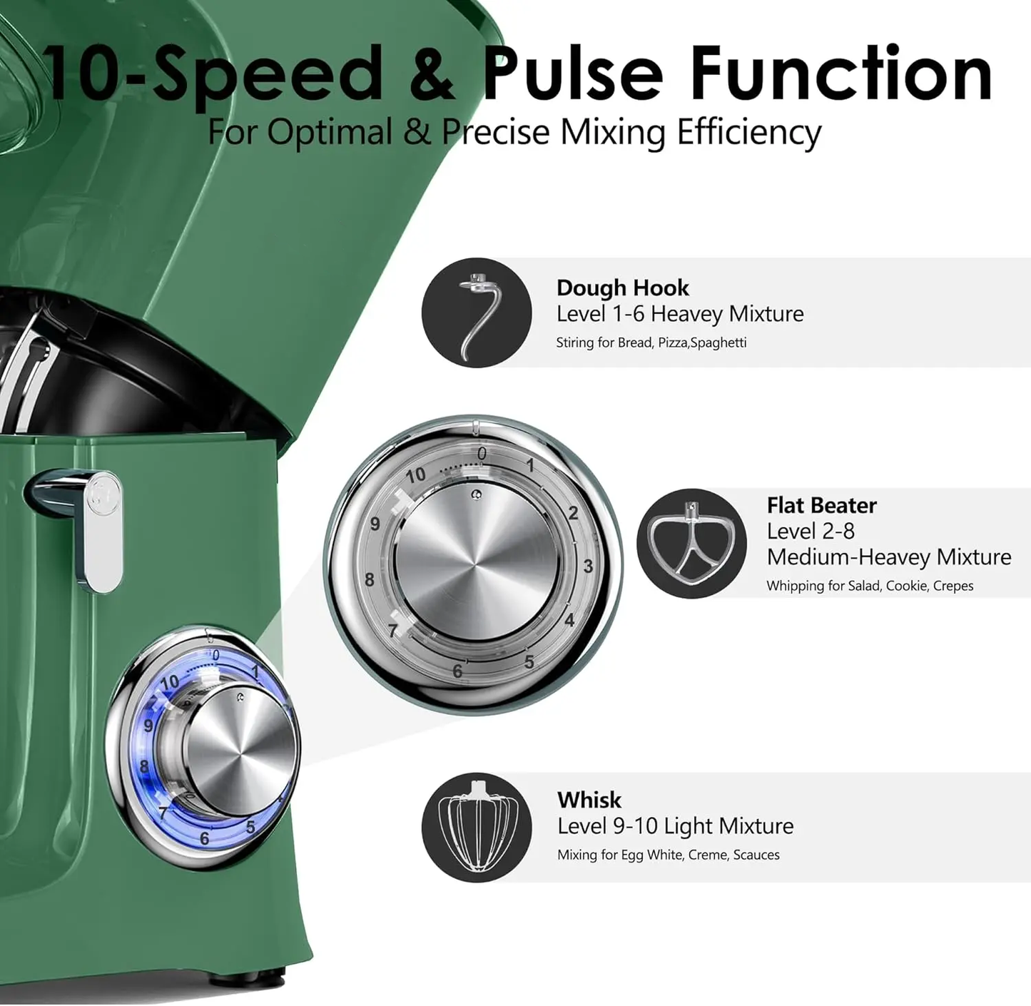 Extreme Torque Precision Heavy Duty Mixer